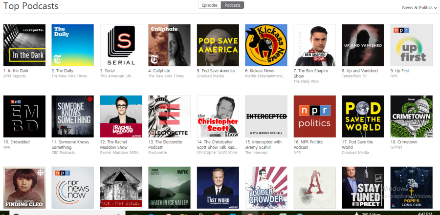  Advertise And Promote Your Podcast To Listen And Ranking Development 