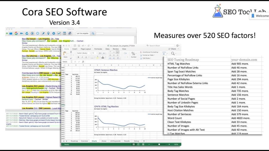 Analyze 3 Keywords Using Cora For OnPage
