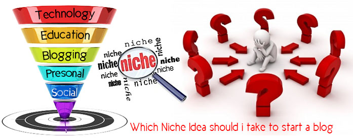 Find Out An Evergreen Niche That Might Be Profitable For You