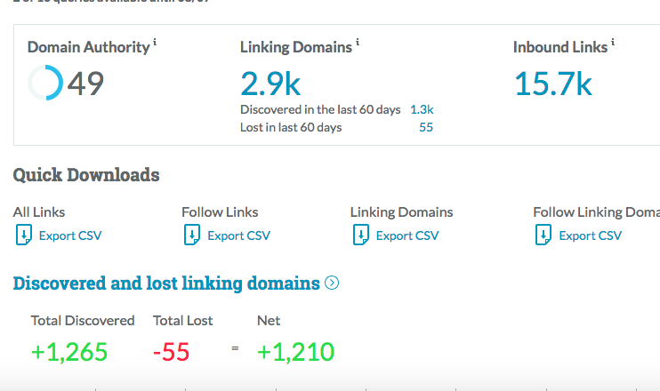 Guest Post On My Real Da49 Tf36 Marketing & Business Blog Not Private Blog Network & PBN
