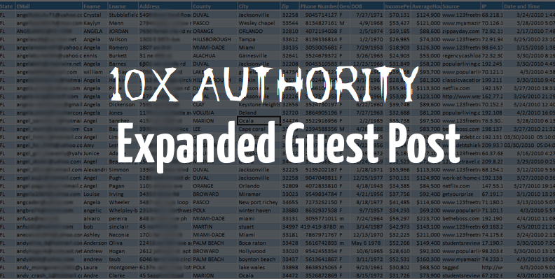  I will 10x guest posts da 40 do follow 