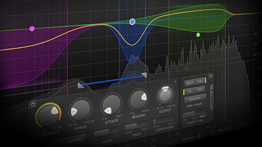 MASTERING FOR EDM / TECHNO / HOUSE MUSIC