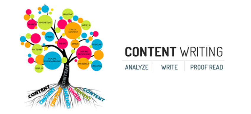 Content Writing with impeccable English
