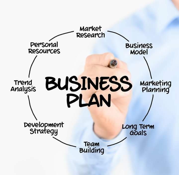 ShreeRaJ Business solutions
