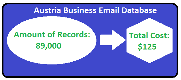 Austria  Business  Email Database
