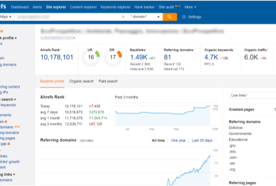 High Quality Real Outreach Italian Guest Post Link