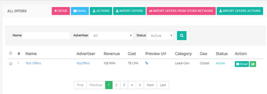 I Will Give you a CPA/Advertising Network Script For Your Server
