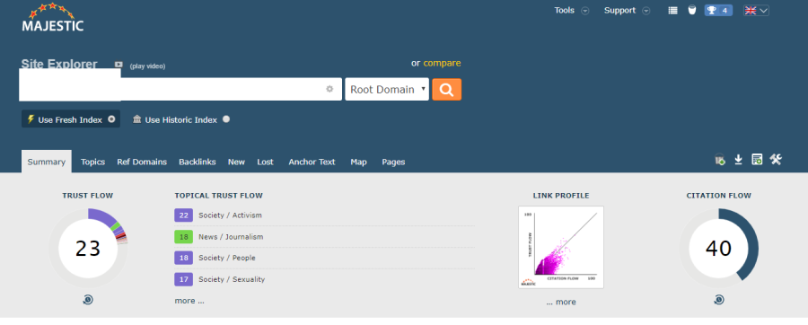 34000 Ahref rank website guest post