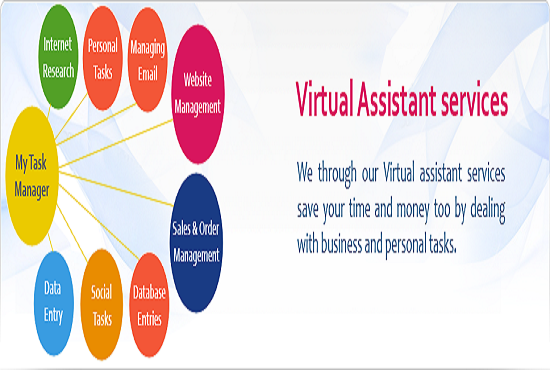be your best virtual assistant 