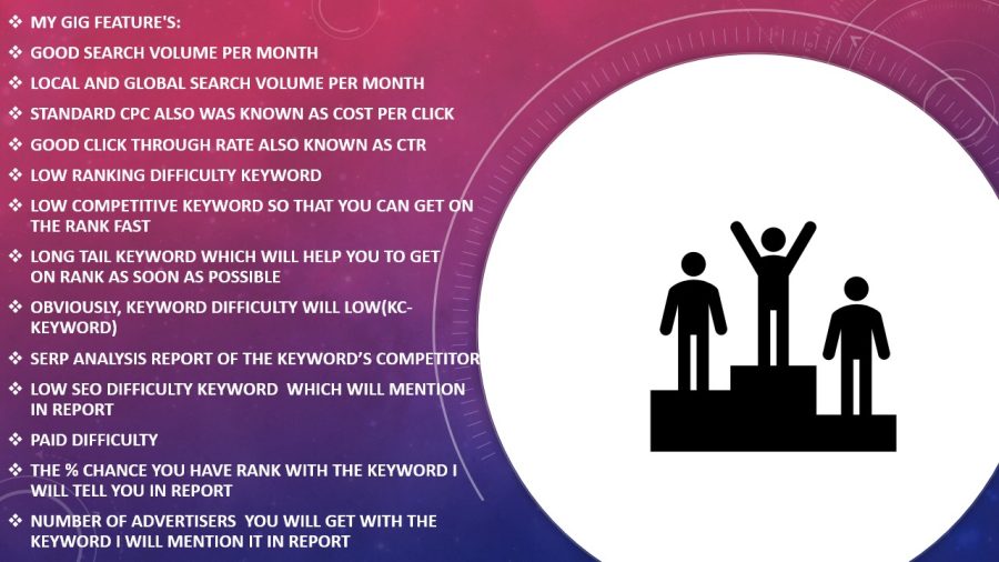  Keyword Research And Competitor Analysis