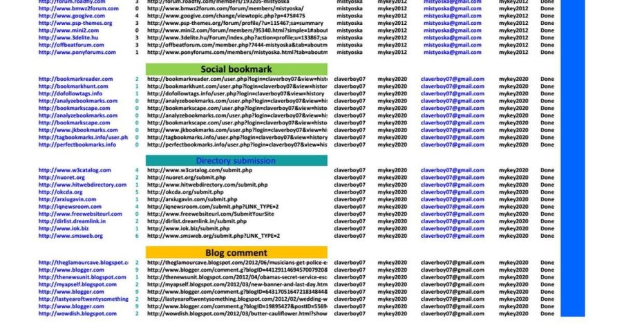 20 high quality blog comment