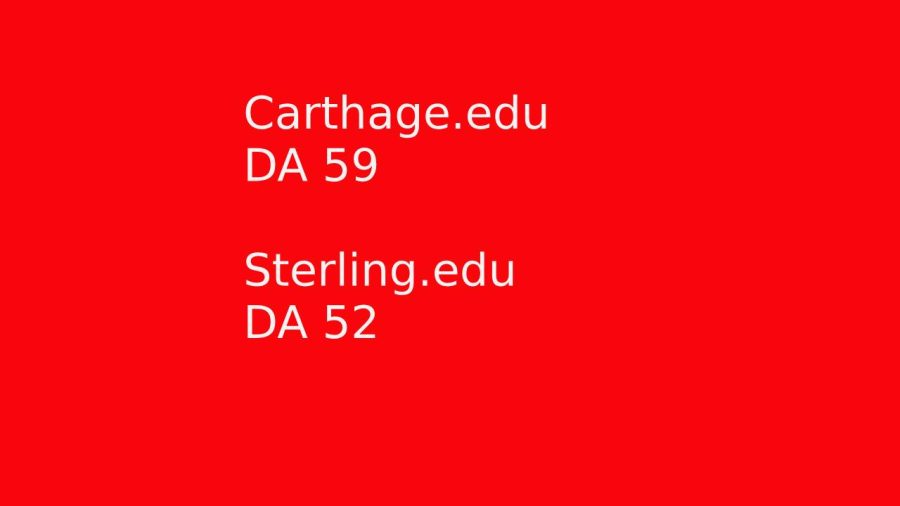 publish article on DA 59 .Edu with do Follow link