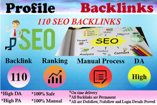 build 110 high da profile backlinks 