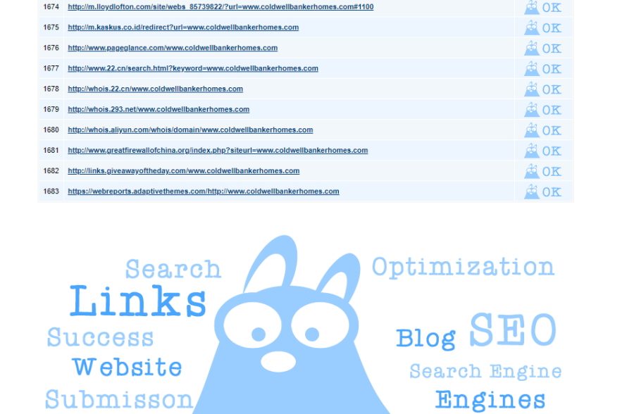 add your URL to over 100 search engines and web directories. Manual
