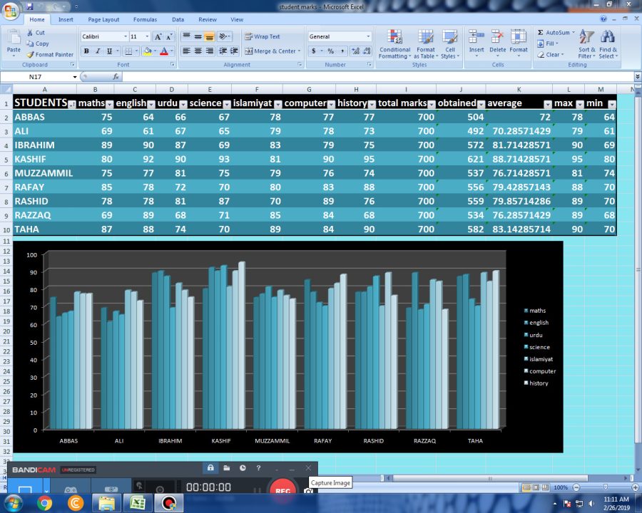  accurate data entry with awesome speed 45 wpm
