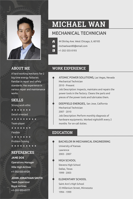 Business Card Designing Expert 