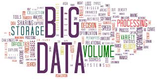 Selling Document & Digital Data Product