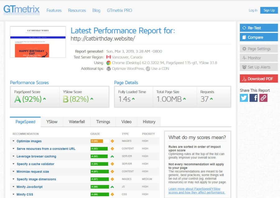 Wordpress speed optimization With Gt Metrix Pagespeed