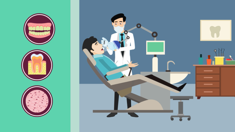 I make dentist 2d animated explainer dental tooth ache video