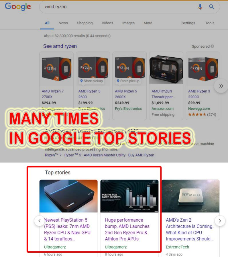 POST ON HIGH QUALITY GAME/ TECH NEWS WEBSITE  ( high da pa, 40+  )
