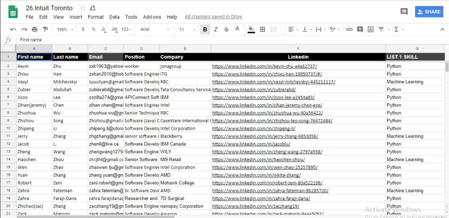 Data Sourcing, Data Scraping, Data Mining, Web Research, Lead Generation