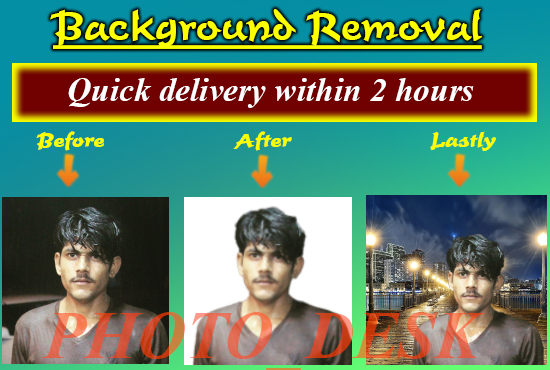 Magical Photoshop Editing