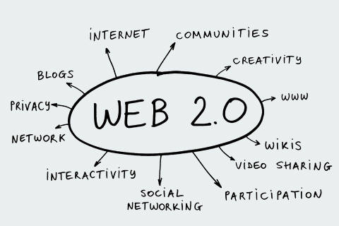 500+ SEO Web 2.0 sites backlink with your anchor text for Organic Search Ranking
