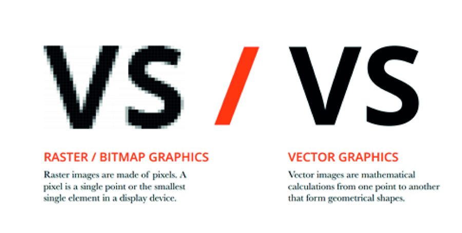 recreate your logo or image to vector professionally