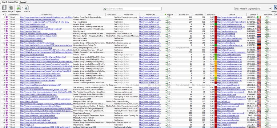 Create 2 Report of your Backlinks to Avoid Penguin 2.0 with Bonus