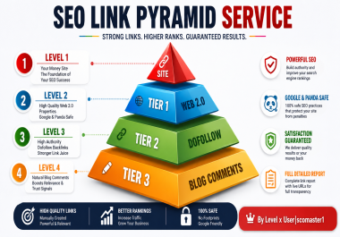Rank on GOOGLE 1st PAGE WITH 3-Tier SEO Link Pyramid 2026 updated Smart AIO & AEO Strategy