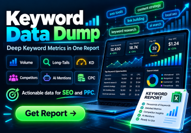 Keyword Data Dump - Before You Spend on SEO or Ads,  Find Out What Your Keywords Really Reveal