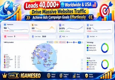 Leads 40,000+ Worldwide & USA Drive Massive Websites Traffic Achieve Ads Campaign Goals Effortlessly