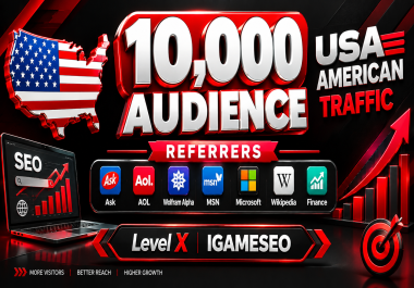 10,000 Audience USA American Traffic Referrers Ask AOL Wolfram Alpha MSN Microsoft Wikipedia Finance