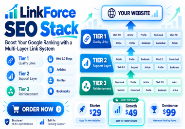 LinkForce SEO Stack - Boost Your Google Ranking with a Multi-Layer Link System