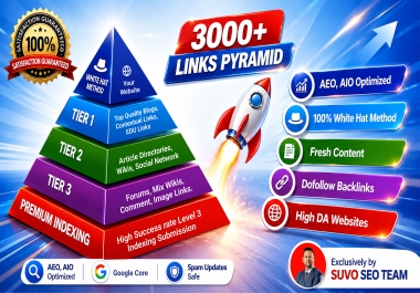 Buy 3 Get 1 Free-Rank 1 on Google with 2026 AIO + AEO Strategies & High-Authority 3-Tier Backlinks