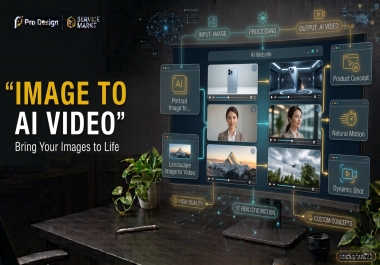 I Will Turns Your Images Into Engaging AI Videos