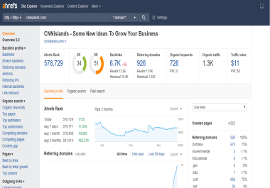 5 Guest Posts on DA55+ DR40+ Google News Approved Sites