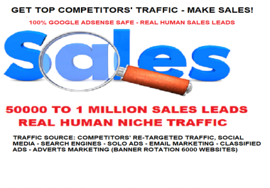 12 Months Direct Google Buyers' Sales Leads Real Conversion Traffic