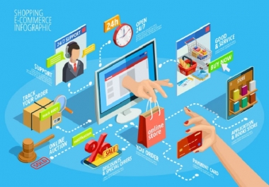 I will provide complete digital marketing solution for ecommerce