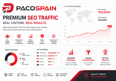 Website Traffic Campaign - Increase Exposure & Website Visibility