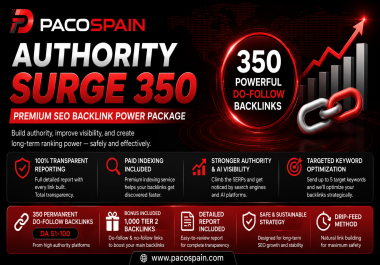 Authority Surge 350 - Premium SEO Backlink Power Package - High DA SEO Package