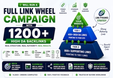 Will Run a Full Link Wheel Campaign With 1200+ High DA Backlinks