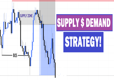 Beginner to Professional - Learn Complete Guide on Technical Analysis in Forex Trading