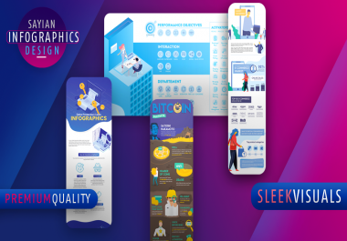 Quality Sayian InfograF X Design