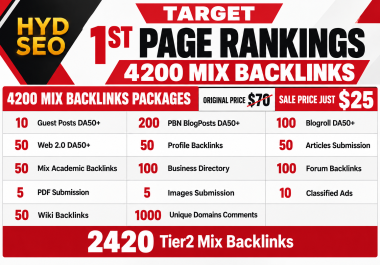 TARGET 1ST PAGE RANKINGS 4200 MIX BACKLINKS DA 55-80 DR 65-95 PAID DOFOLLOW BACKLINKS