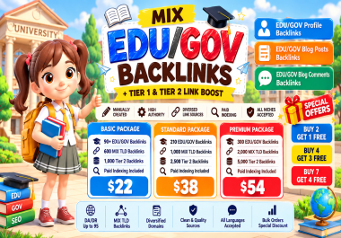 I Will Build MIX EDU/GOV Profile,  Blogposts and Comments Backlinks Top University Domains DA/DR 95+