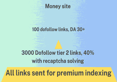 Dofollow 100+ links for google rankings,  High DA 40 to 99 + 3000 tier 2