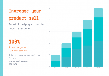 Effective 250 USA Traffic to Wish your Amazon Products