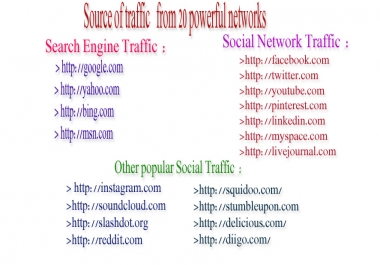 Send Google Analytics traceable 4k visitors