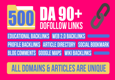 All In One SEO, Web2, Guest posts, Profile, Bookmark, Blog Comments, Maps All Aged Domains
